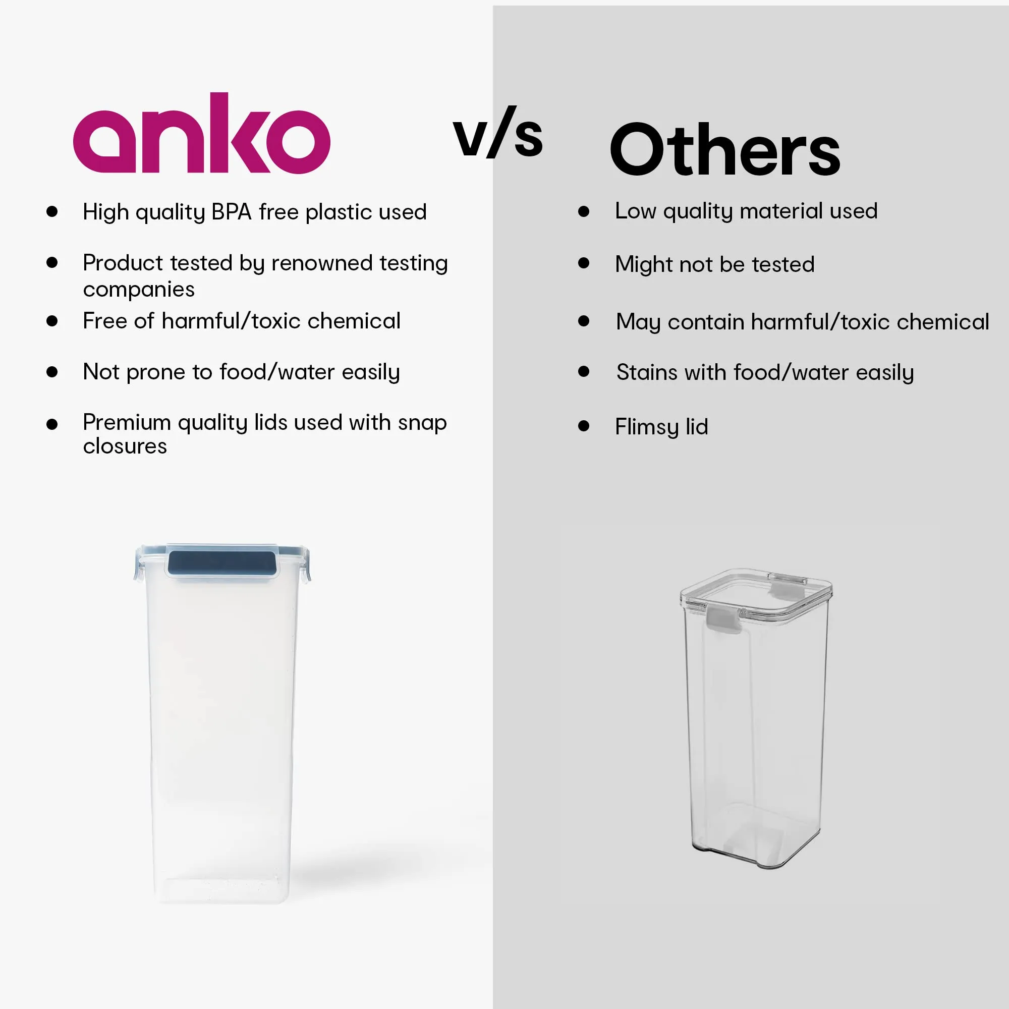 Anko 2.2 L BPA-free Leak-proof Airtight Plastic Storage Container/Jar With Lockable Lids | Storage Container/Pasta Container With Spill-proof Lid | Containers Ideal for Pasta, Nuts, Cookies & Cereals