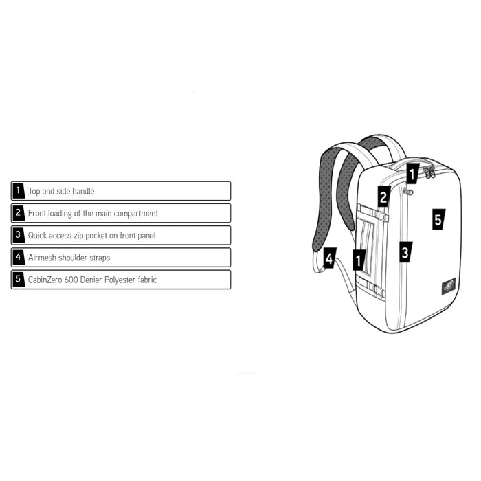 Cabin Zero Classic 36L Travel Backpack 旅行背包