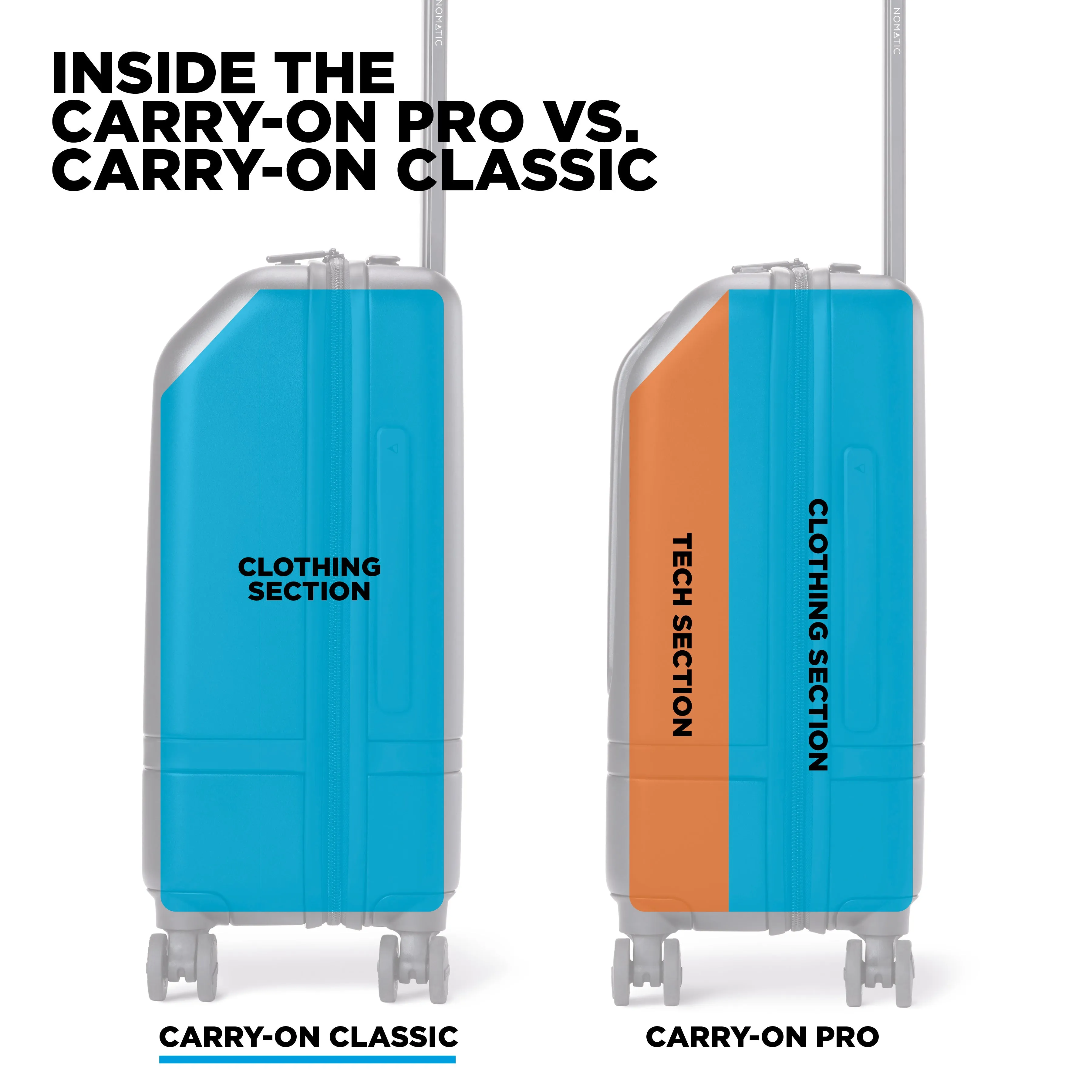 Carry-On Classic