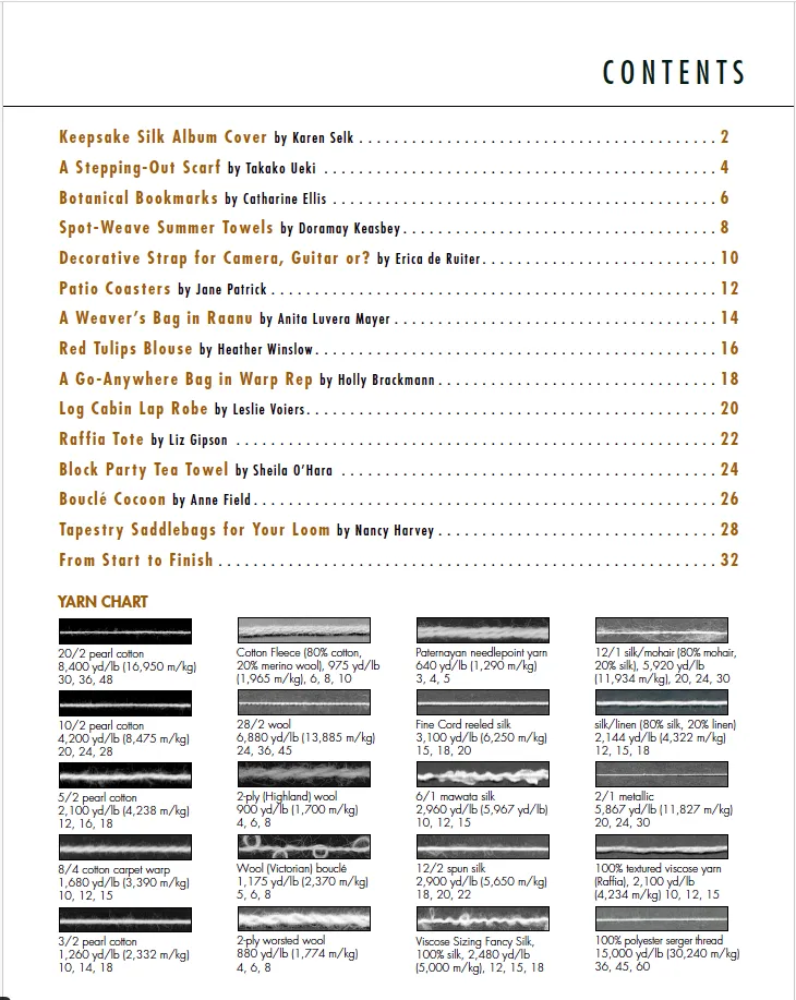 Handwoven Design Collection #20, Weekend Weaving Projects eBook (Printed version)