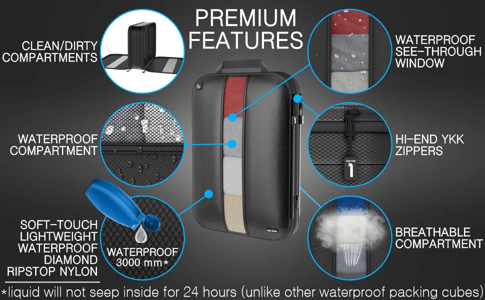 Premium Compression Packing Cubes Double-Sided / Clean Dirty  - Bag Factor Dual-Sided Luggage Organizer Set for Travel
