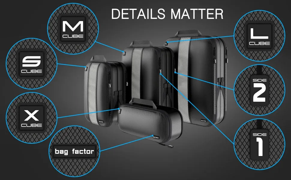 Premium Compression Packing Cubes Double-Sided / Clean Dirty  - Bag Factor Dual-Sided Luggage Organizer Set for Travel